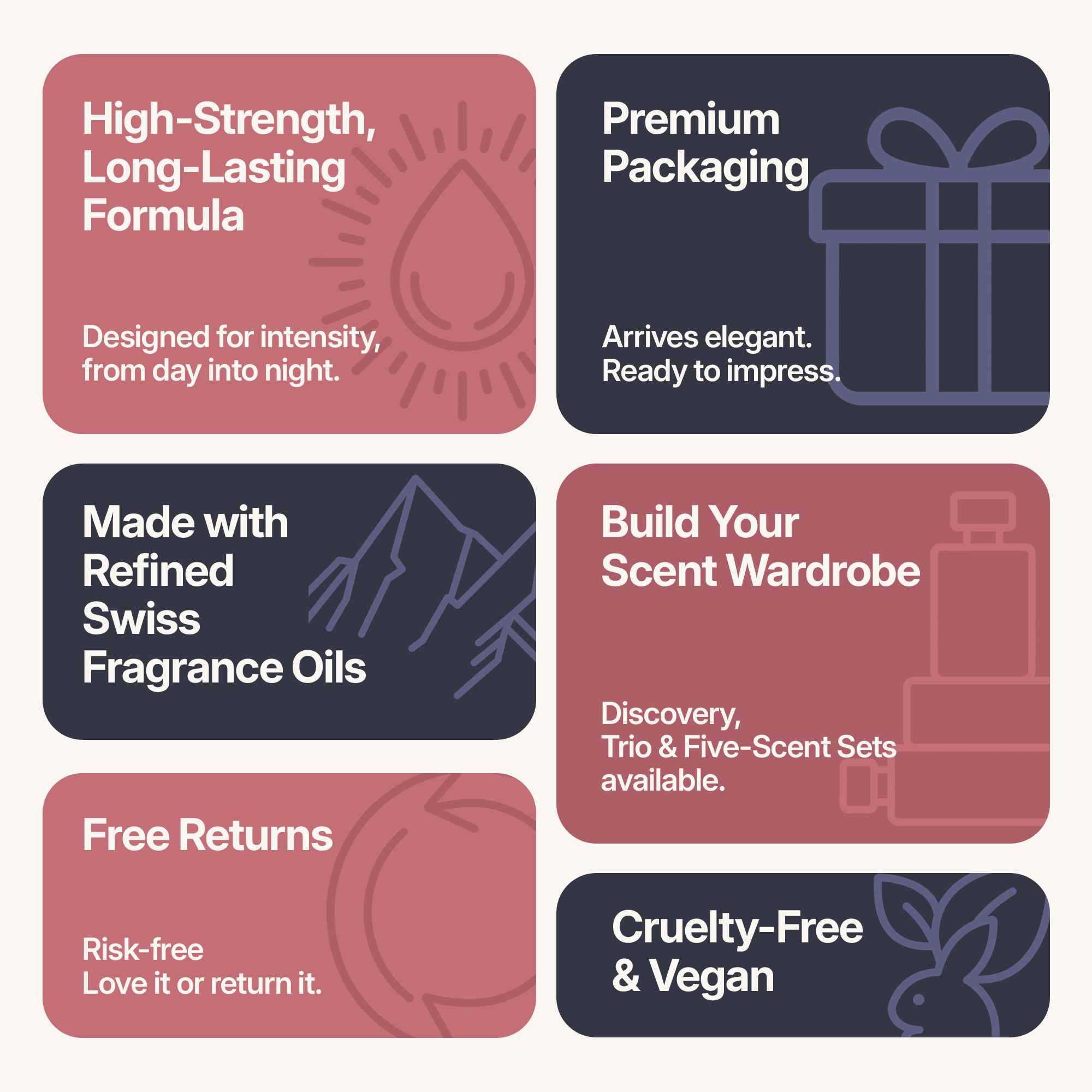Buy Sinful Desire | Niche Unisex Fragrances - Perfume – Scentspired